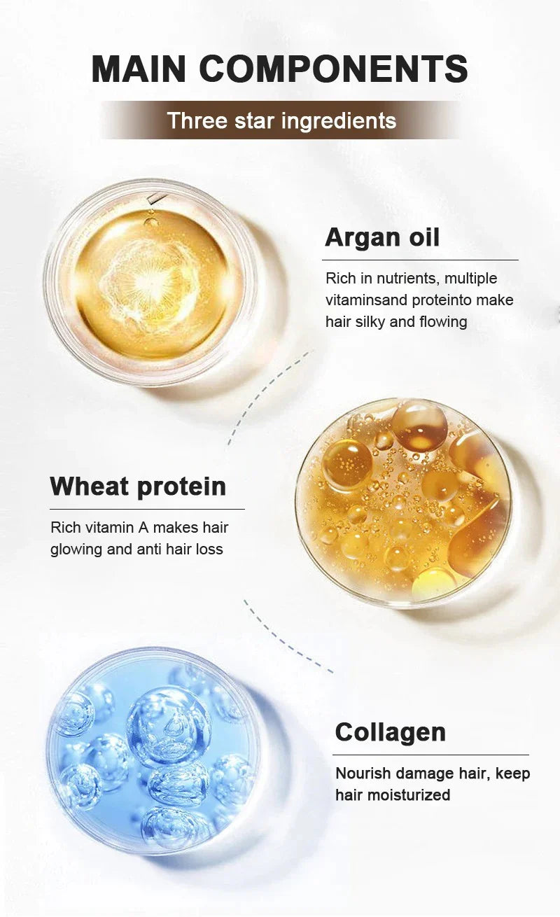 Karseell Collagen Hair Mask 500ml